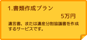 �P�D���ލ쐬�v����